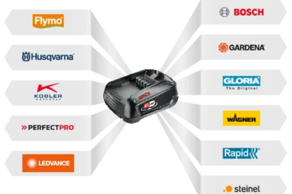 Bordatore Husqvarna Aspire™ T28-P4A - con batteria e caricabatterie - immagine 3